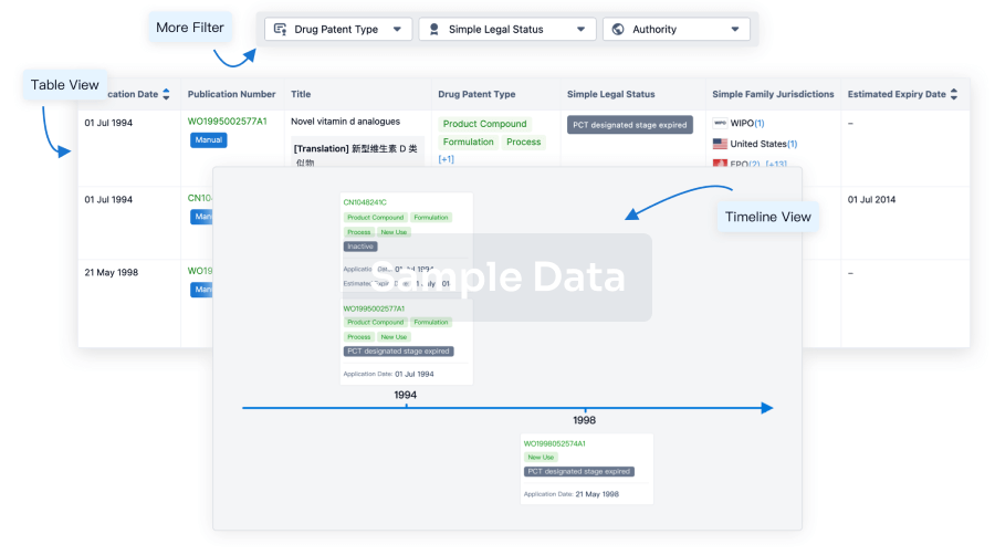 Boost your research with our Core Patent data.