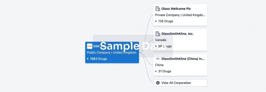 Boost your research with our corporation tree data.