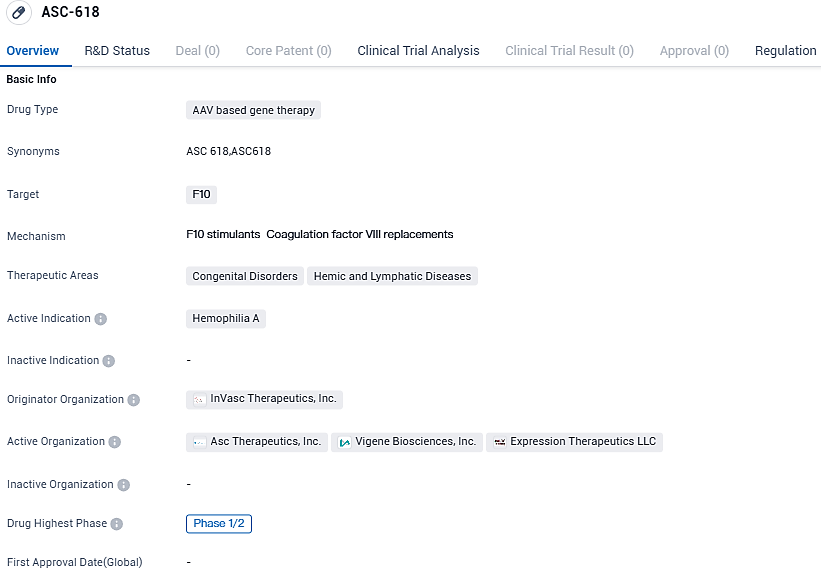 A screenshot of a medical test results

Description automatically generated